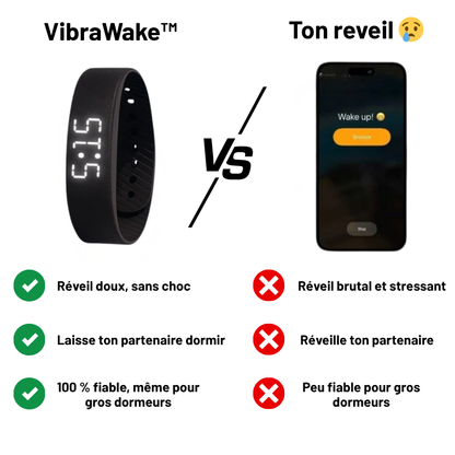 VibraWake - Le réveil qui ne réveille que vous